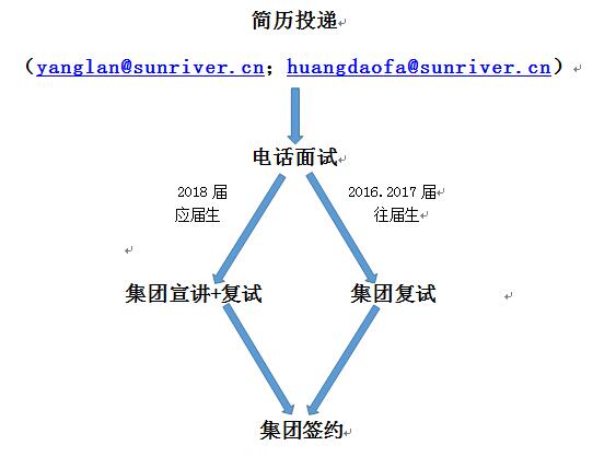 竞彩网